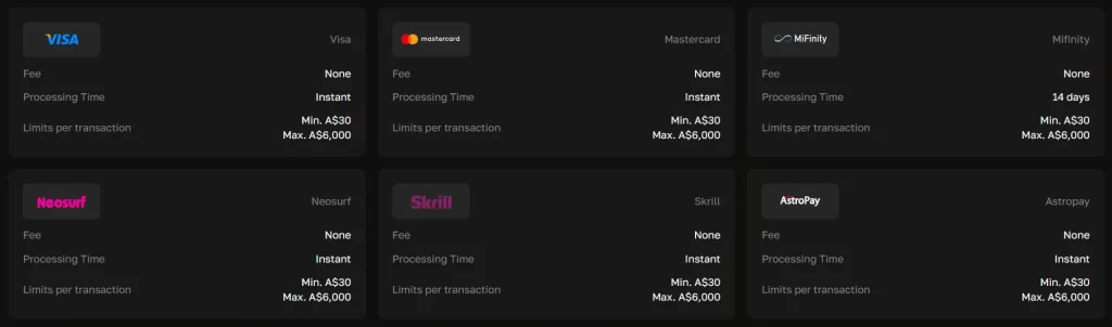 Deposit Methods for CrownGold Casino Players from Australia