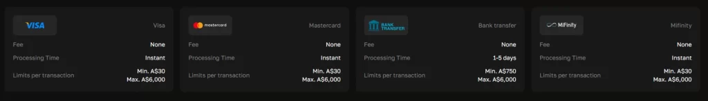 Withdrawal Methods for Crown Gold Casino Players from Australia
